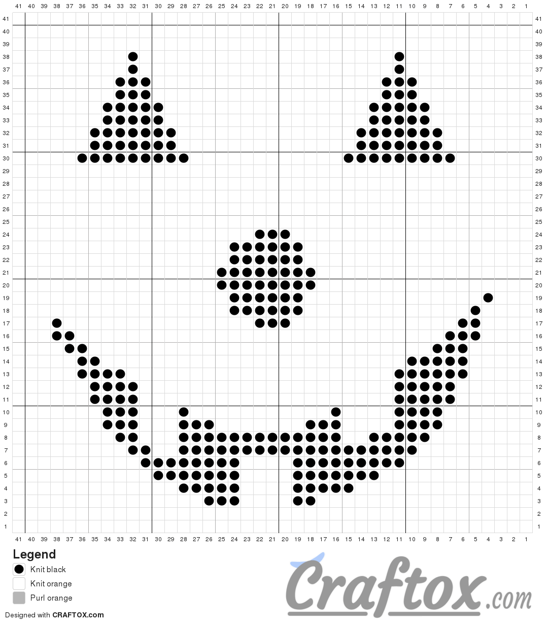 Pattern chart 2. Embroidery a smile, a nose and eyes